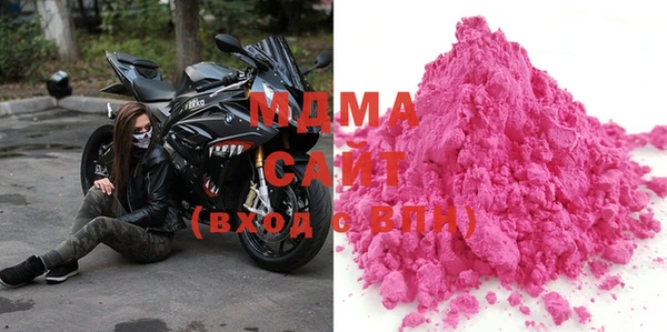 гидропоника Дмитровск